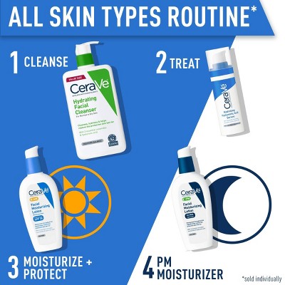 CeraVe PM Moisturizing Lotion, Night Cream for All Skin Types 2 fl oz - Missing Box