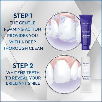 Crest 3D White Brilliance Toothpaste and Whitening Gel System 4.0oz and 2.3oz - Missing Box