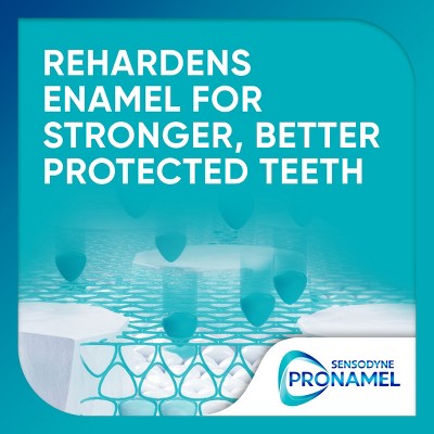 Sensodyne Pronamel Intensive Enamel Repair Whitening 3.4oz 2-Pack - Missing Box