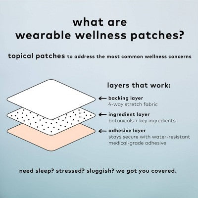 The Good Patch Cycle Plant-Based Vegan Wellness Patch 4ct