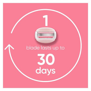 Venus Comfortglide White Tea Women's Razor Blade Refills 4ct