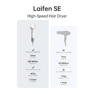Laifen SE Hair Dryer White 1400 Watts - New