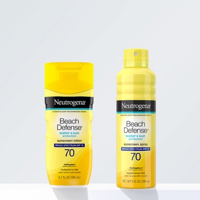 Neutrogena Beach Defense Lotion Twin Pack SPF 70