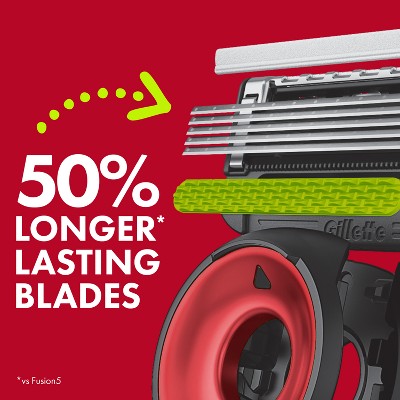 Gillette Labs NFL Chiefs Edition Shaving Razor with 4 Refills and Magnetic Stand