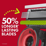 Gillette Labs NFL Chiefs Edition Shaving Razor with 4 Refills and Magnetic Stand