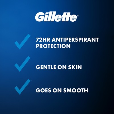 Gillette Clinical Soft Invisible Solid Ultimate Fresh Antiperspirant & Deodorant 2.6oz