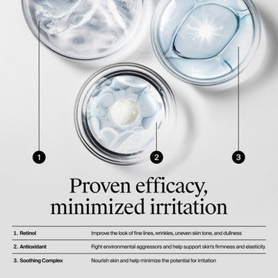 Neutrogena Rapid Wrinkle Repair Retinol Renewal Serum 1 fl oz - Imperfect Box