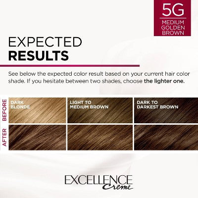 L'Oreal Paris Excellence Permanent Hair Color 6.3 fl oz 5G Golden Brown Missing Box