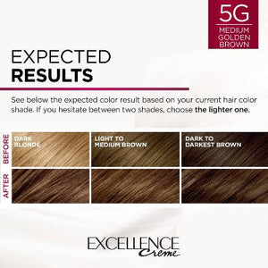 L'Oreal Paris Excellence Permanent Hair Color 6.3 fl oz 5G Golden Brown Missing Box