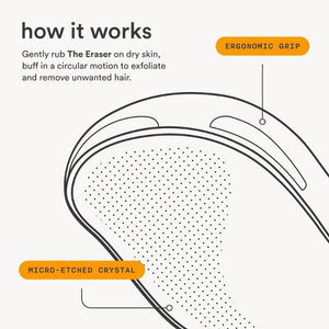 Nood Ingrown Hair Treatment The Eraser