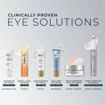 RoC Derm Correxion Dark Circle Eye Repair Cream 15ml - Imperfect Box