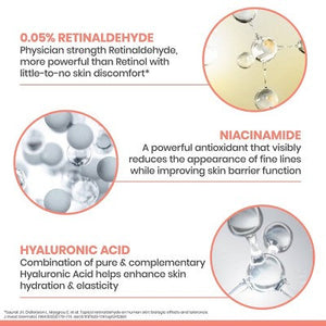 Avene Retrinal 0.05% Multi-Corrective Anti-Aging Cream Powered by Retinaldehyde 1 fl oz