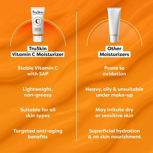 TruSkin Vitamin C Brightening Moisturizer For Face 2 fl oz