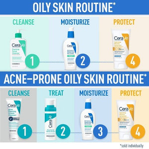 CeraVe Oil Control Face Gel Cream 3 fl oz - Imperfect Box
