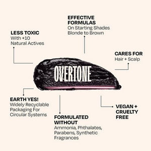 Overtone Black Velvet Semi-Permanent Hair Color Conditioner 4.5 oz