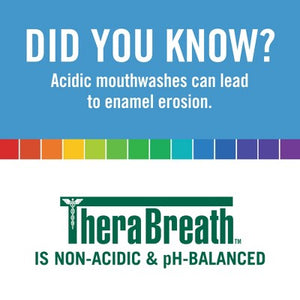 TheraBreath Fresh Breath Mouthwash Alcohol-Free Icy Mint 33.8 fl oz