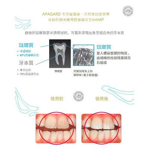 APAGARD PREMIO Sangi's JAPAN Premium Type Whitening Toothpaste - New