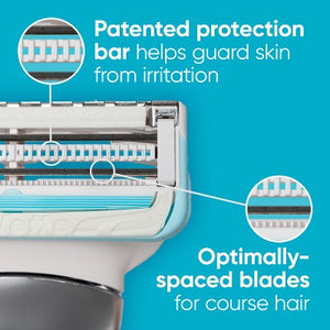 Venus For Pubic Hair and Skin Value Pack Razor Handle + 4 Blade Refills
