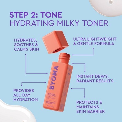 BYOMA Universal Skincare Heroes Gift Set with Makeup Bag 5pc - Imperfect Box