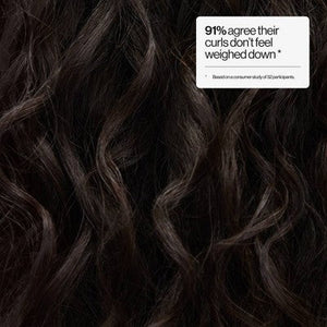 Eva NYC Bounce Back Curl Reviving Mist 5 fl oz