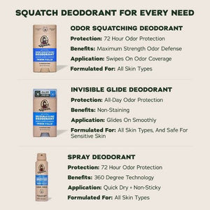 DR. SQUATCH Men's Invisible Glide Deodorant Natural Fresh Falls 2.65oz - Imperfect Container