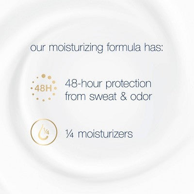 Dove Beauty Clinical Protection Original Clean Antiperspirant & Deodorant Stick 1.7oz