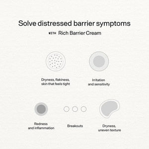 Versed Daily Recovery Rich Barrier Cream 1.5 fl oz - Missing Box