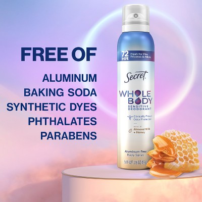 Secret Whole Body Deodorant Spray Almond Honey 3.5oz