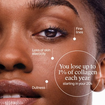 Neutrogena Collagen Bank Daily Face Moisturizer SPF 30 2 fl oz