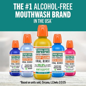 TheraBreath Fresh Breath Mouthwash Alcohol-Free Icy Mint 33.8 fl oz