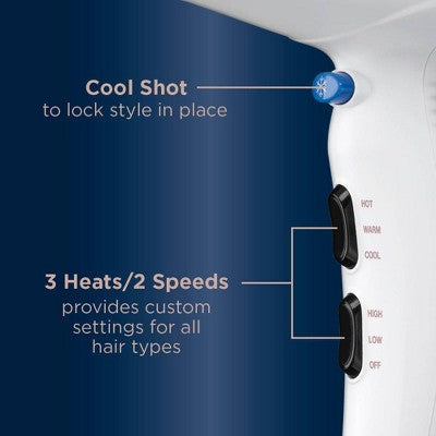 Conair Double Ceramic Hair Dryer 1875W