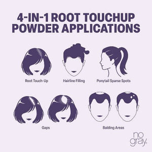 No Gray Quick 4-IN-1 Root Touch Up Powder Light to Medium Brown 0.5oz - Imperfect Box