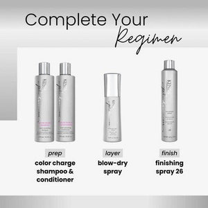 KENRA PLAT FINISHING SPRAY 10OZ - Imperfect Container