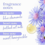 Dove Beauty Anti-Stress Body Wash Pump Blue Chamomile; Oat Milk 24hr Lotion-Soft Skin 30.6 fl oz - Imperfect Container