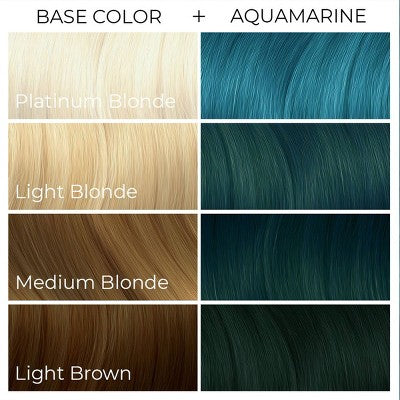 Arctic Fox Semi-Permanent Hair Color Dye Turquoise Blue 4 fl oz