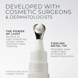 RoC Derm Correxion Dark Circle Eye Repair Cream 15ml - Imperfect Box