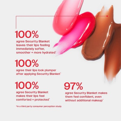 Party of You Peptide Lip Balm in Strawberry Milkshake Security Blanket 0.5oz - Imperfect Box