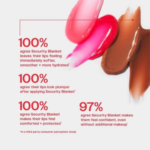 Party of You Peptide Lip Balm in Strawberry Milkshake Security Blanket 0.5oz - Imperfect Box