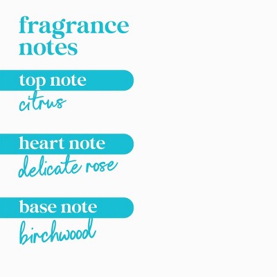 Dove Beauty Antibacterial Body Wash Pump 24hr Lotion-Soft Skin - 30.6 fl oz