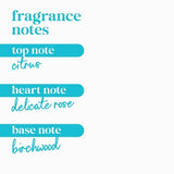 Dove Beauty Antibacterial Body Wash Pump 24hr Lotion-Soft Skin - 30.6 fl oz