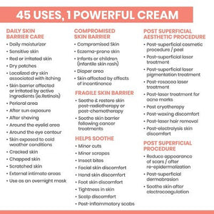 Avene Cicalfate+ Restorative Protective Skin Barrier Face Cream 1.3 fl oz