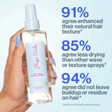 Rizos Curls Beach Waves Texturizing Salt Spray 6.8 fl oz - Small Amount Missing