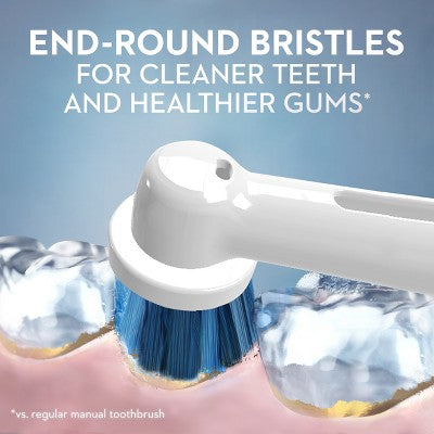 Oral-B Precision Clean X-Filament Replacement Brush Heads 5ct