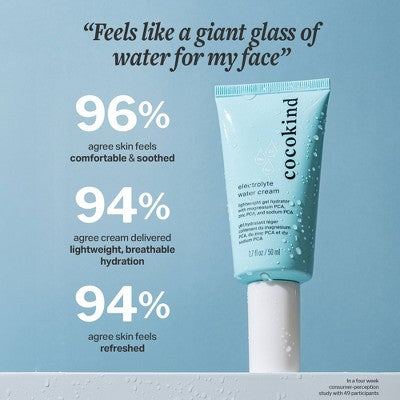 cocokind Electrolyte Water Cream 1.7 fl oz - Imperfect Box