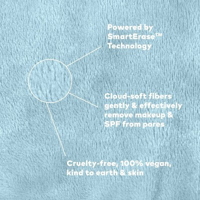 MakeUp Eraser Coastal Cowgirl Skincare Tool Set With Laundry Bag 7ct - New