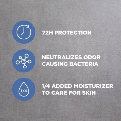 Dove Men+Care Solid Deodorant Stick Clean Comfort 3oz