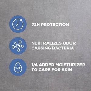 Dove Men+Care Solid Deodorant Stick Clean Comfort 3oz