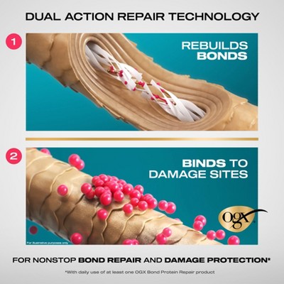 OGX Repair & Protect Bond Protein Repair 450°F Heat Protectant Spray 6.5 fl oz