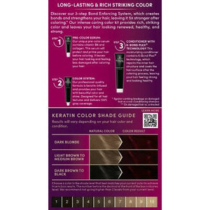 Schwarzkopf Keratin Permanent Hair Color Ruby Noir 2.08 fl oz