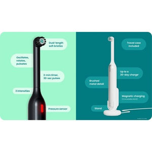quip Rev Oscillating Rechargeable Electric Toothbrush White/Blue
